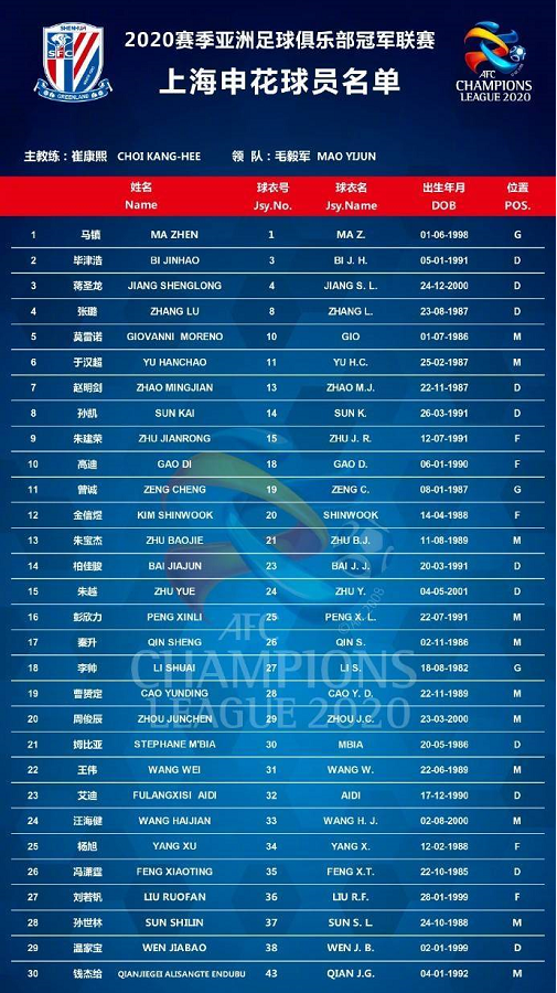 包含转会期巴塞罗那调整名单以备亚冠，官宣签约环节打磨，目标明确，细节决定成败的词条-九游彩金