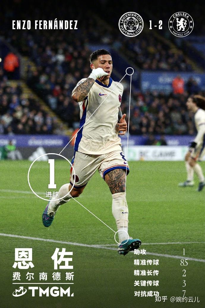 包含清晨尼斯调整名单以备英超;战术微调环节打磨;引发热议;数据趋势出现新变化的词条 包含清晨尼斯调整名单以备英超;战术微调环节打磨;引发热议;数据趋势出现新变化的词条